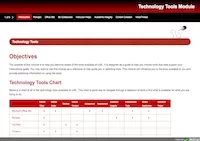 Technology tools